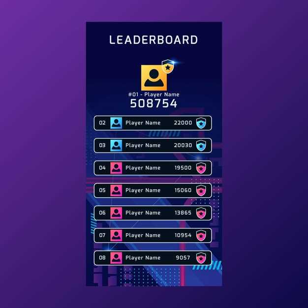Mobile Esports Surge - Top Titles Dominating U.S. Charts Mobile Esports Surge - Top Titles Dominating U.S. Charts